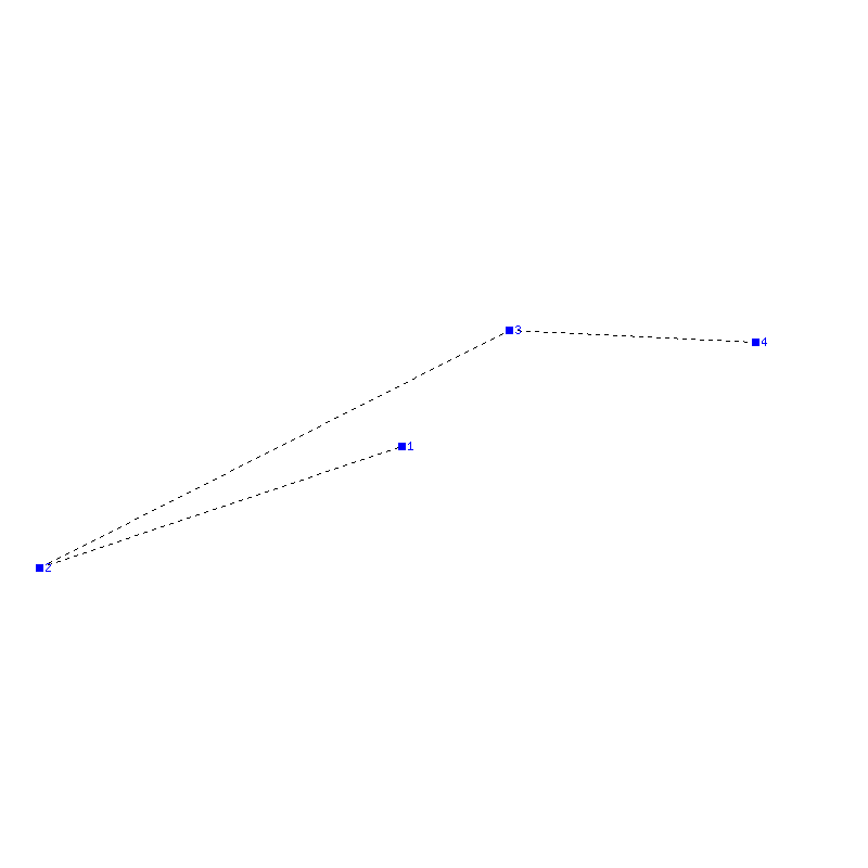 Flugauswertung